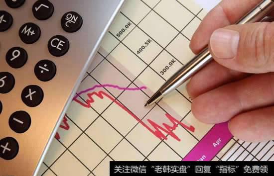 量化交易一定比主观交易高吗