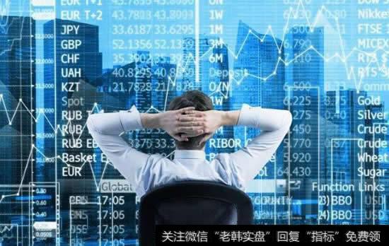 我的投资心路：量化交易的核心是一种思维方式