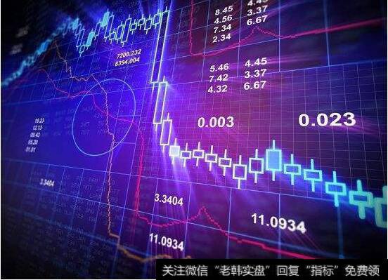 我的投资心路：无论做哪种类型的交易合理的预期非常重要