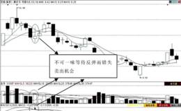 第100招：多条件共振卖点