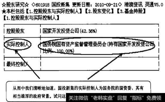 控股股东