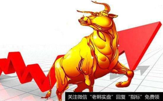 如何抓住“破发”战机吃大波段