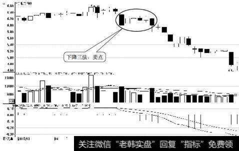 华升股份日K线