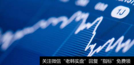 详解强势股补跌介入法