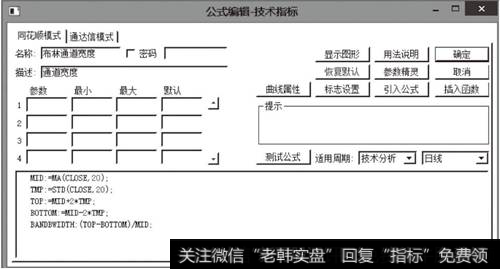 公式内容示范（同花顺版）