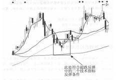 股价超跌时的抢反弹技巧是什么？